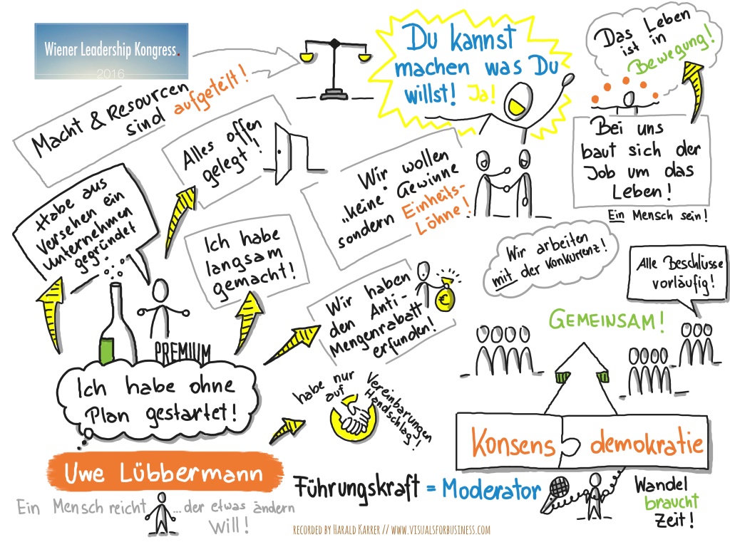 Keynote Uwe Lübbermann Uwe Lübbermann